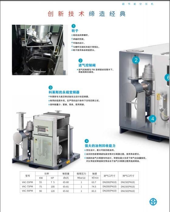 科萊斯真空泵 科萊斯真空泵