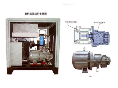 捷豹空壓機YCS20(20HP)