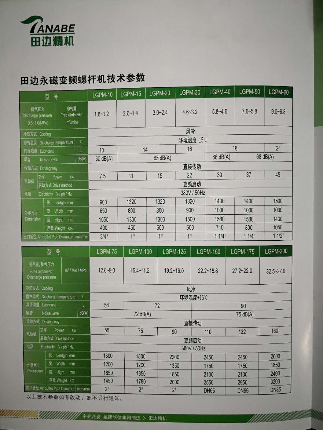 c8576de57ff6e234f4f0662730d3ce45_1-1P319222430