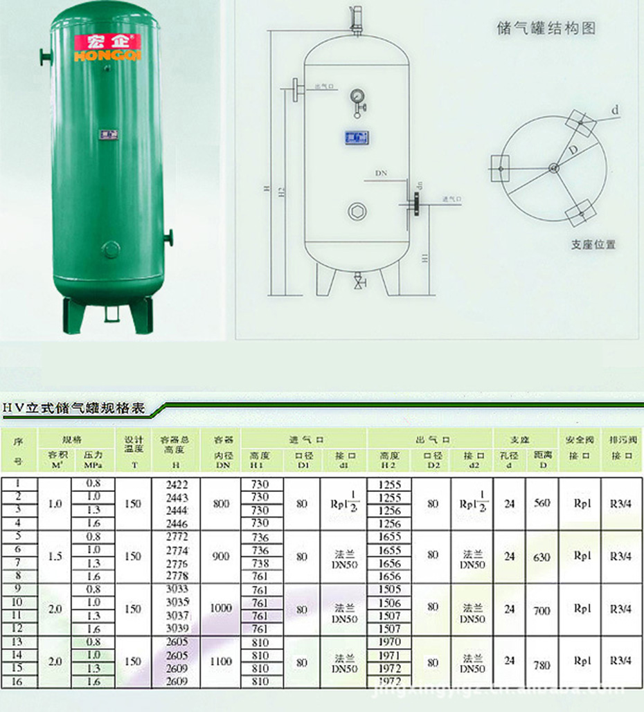 宏企儲(chǔ)氣罐規(guī)格