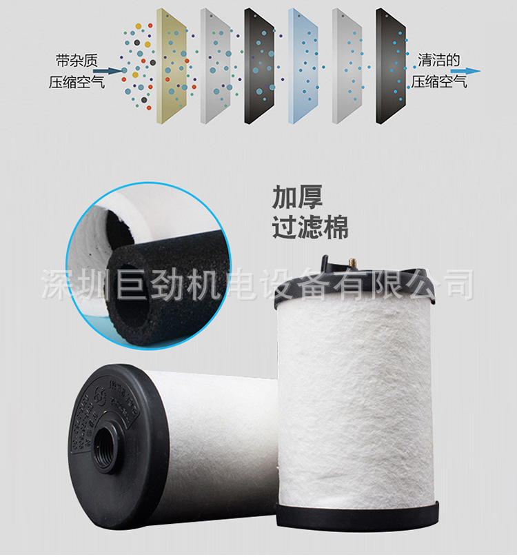 臺灣星豹高效除油除水凈化器