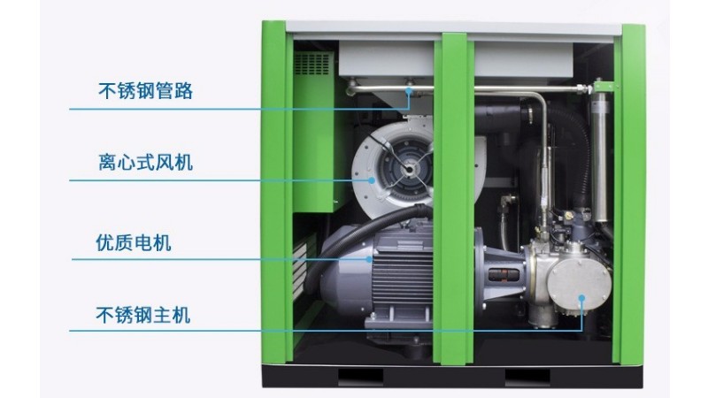 格蘭克林低壓無油螺桿空壓機的優(yōu)勢及特點