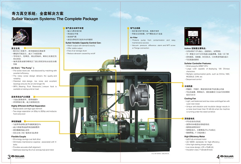 壽力螺桿真空泵VS系列-3 壽力螺桿真空泵VS系列-3
